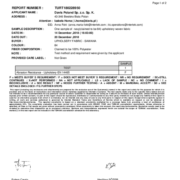 sawana - abrasion EN 12947